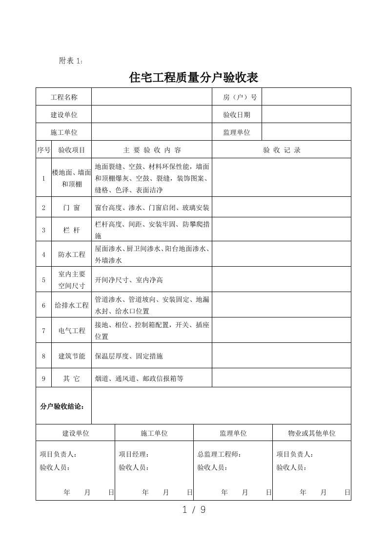 安徽省住宅工程质量分户验收实施细则附表1-9