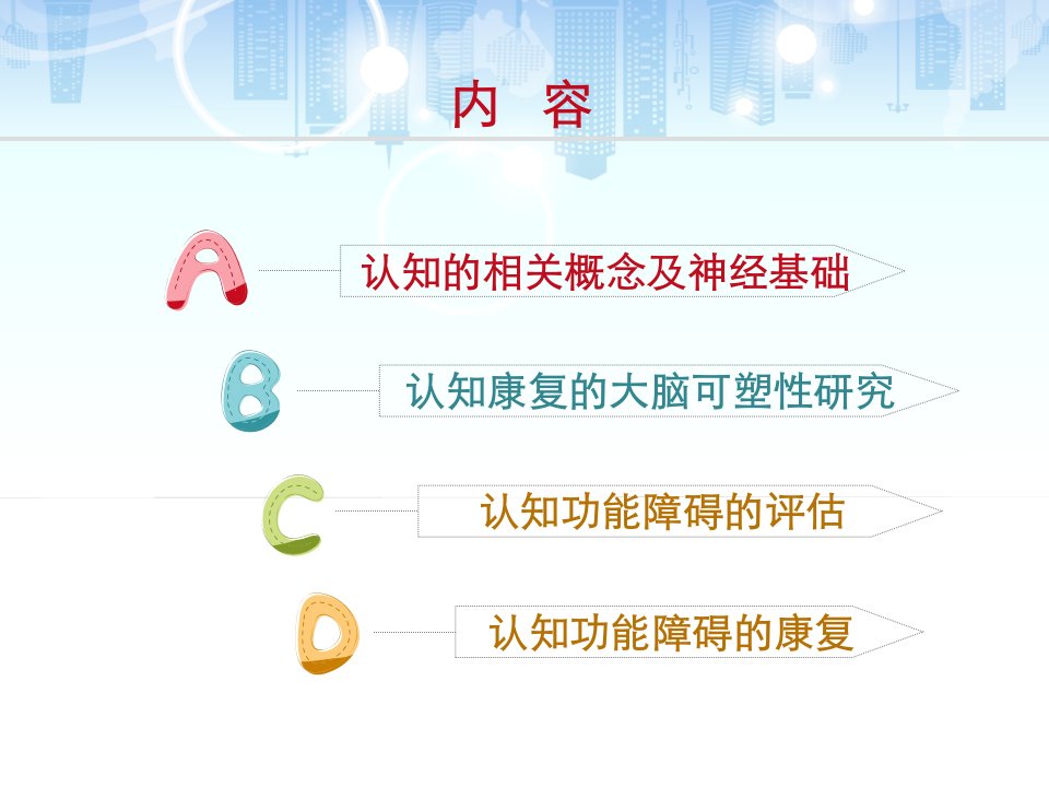 卒中后认知功能障碍的评价与康复ppt课件