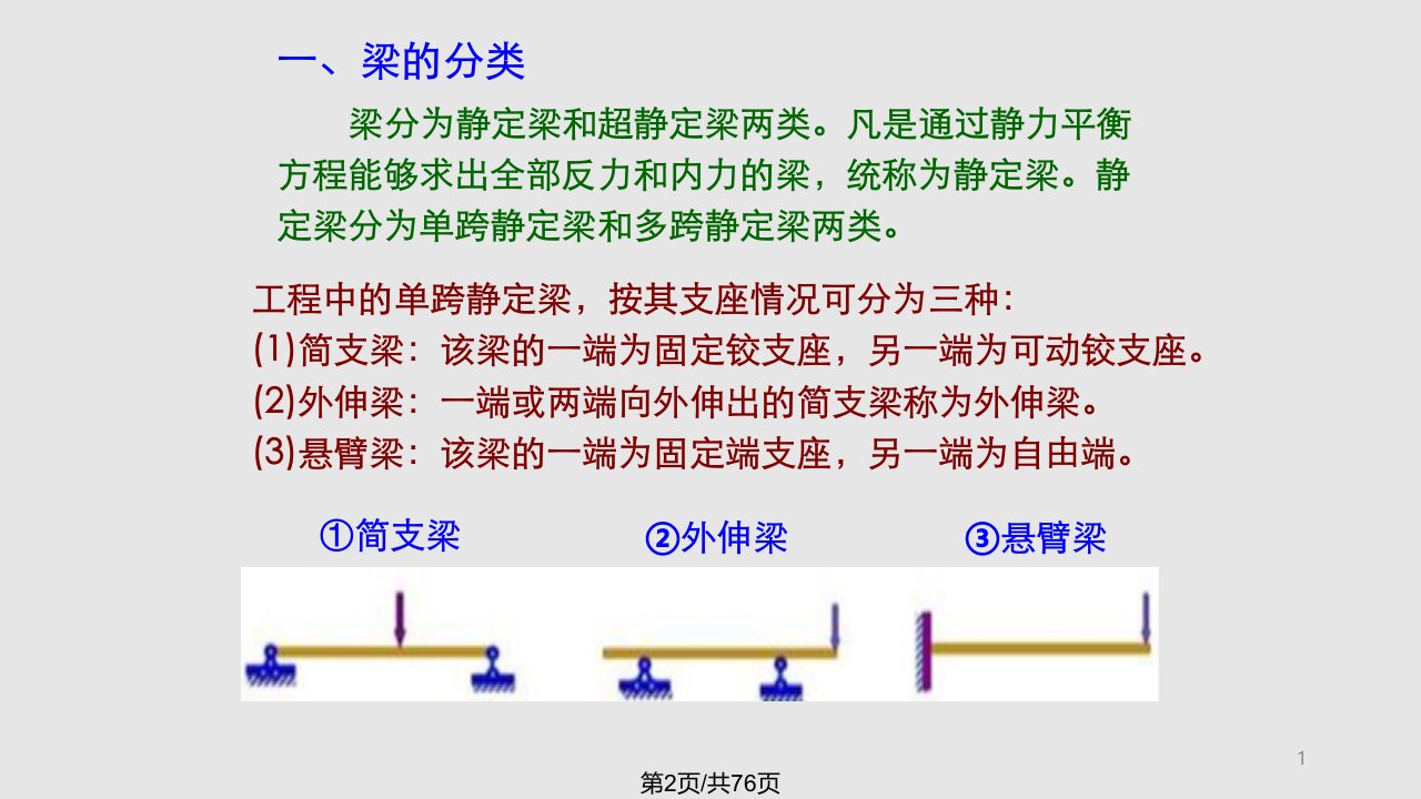 静定结构的内力计算图文