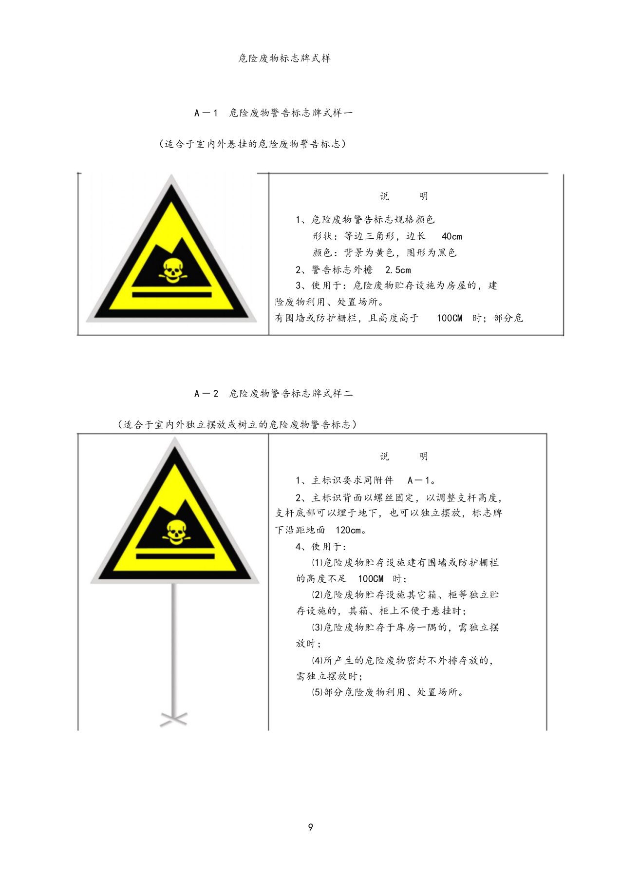 危险废物标志牌式样