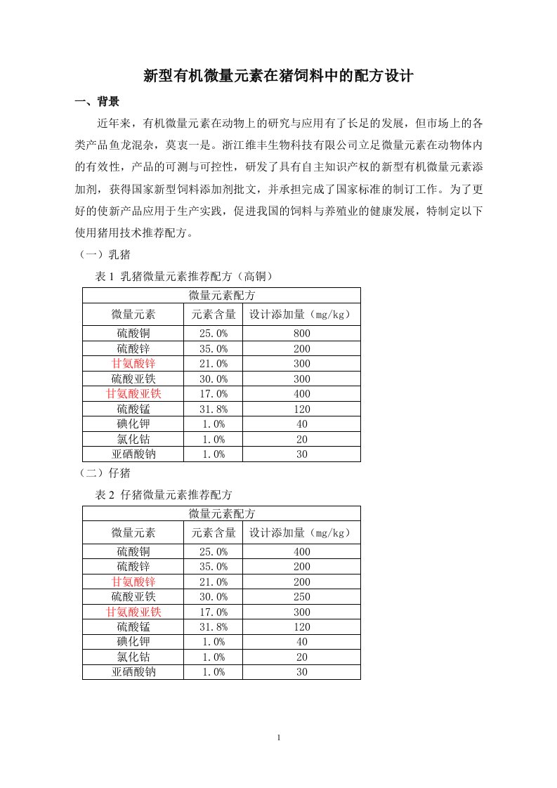 有机微量元素在猪饲料中的配方设计(王敏奇)