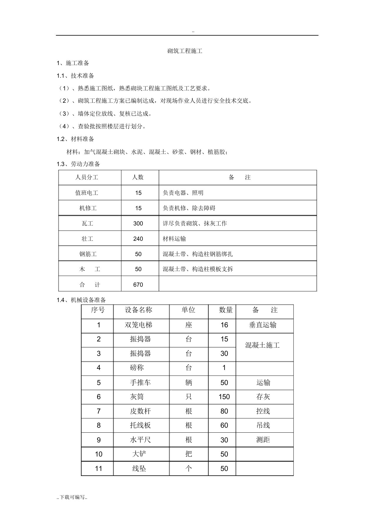 砌筑工程施工技术交底大全