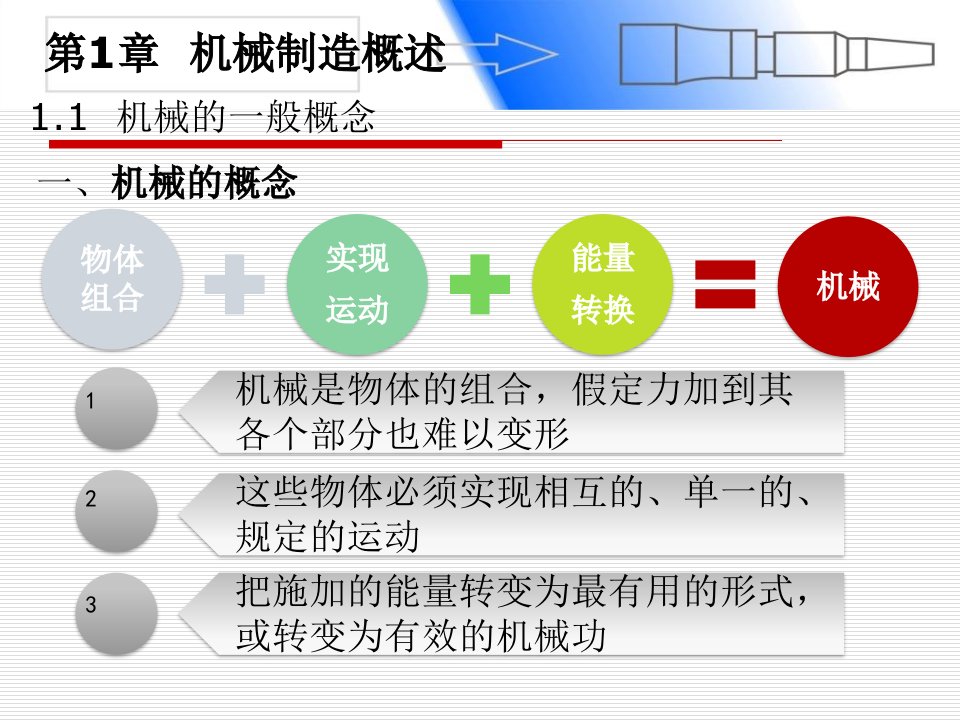 机械制造基础绪论金属材料的力学性能