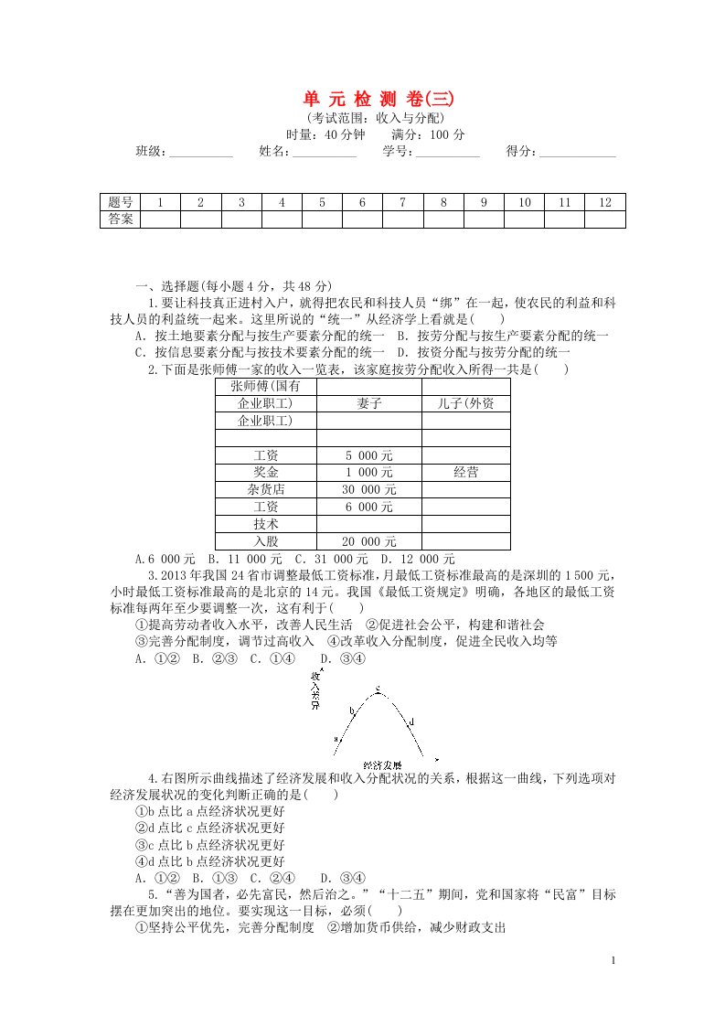 高考政治一轮总复习