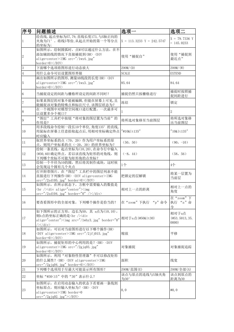 AutoCAD初级工程师考证认证所有题目