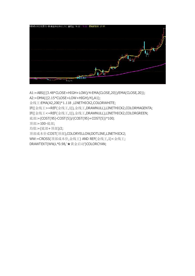 通达信指标公式源码