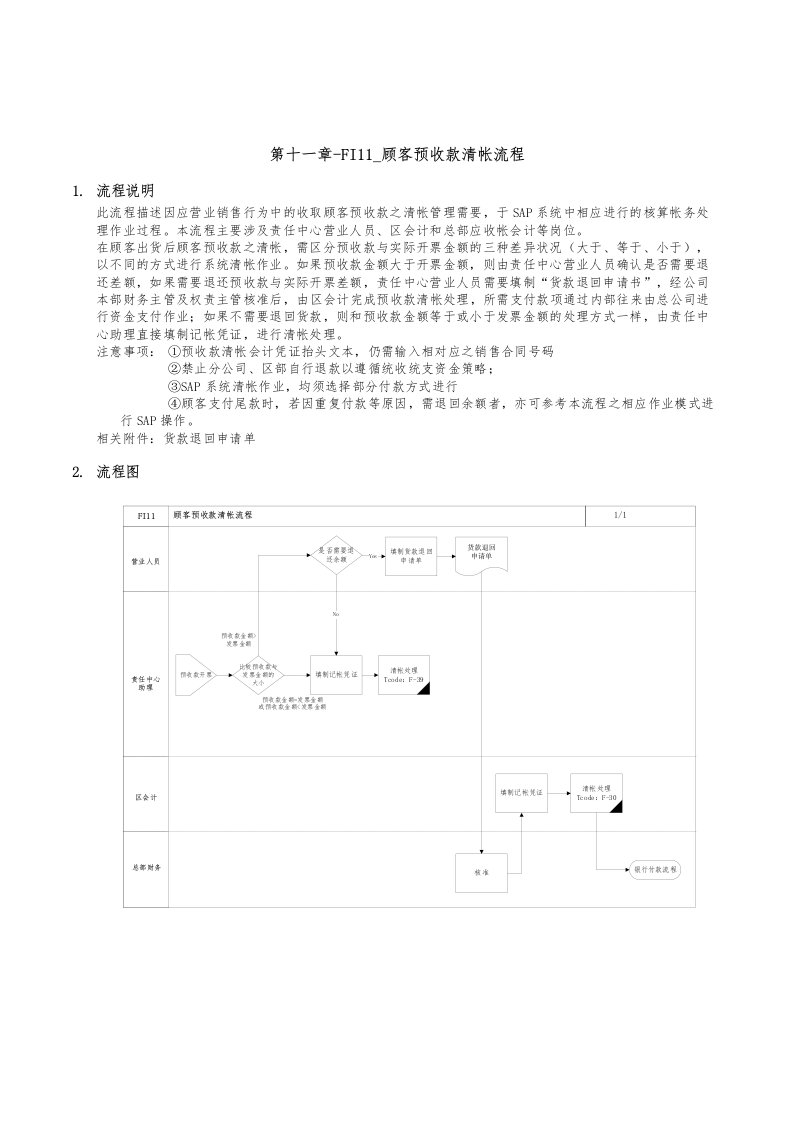 精品文档-第十一章FI11顾客预收款清帐流程