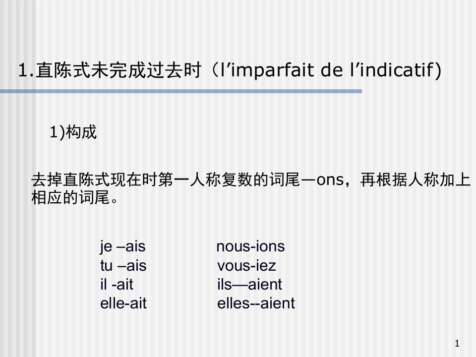 法语直陈式未完成过去时reflets17ppt课件