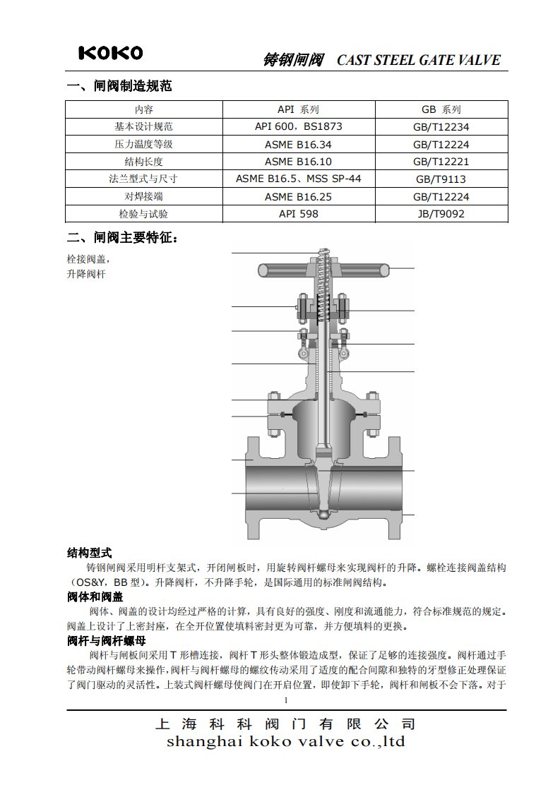 铸钢闸阀