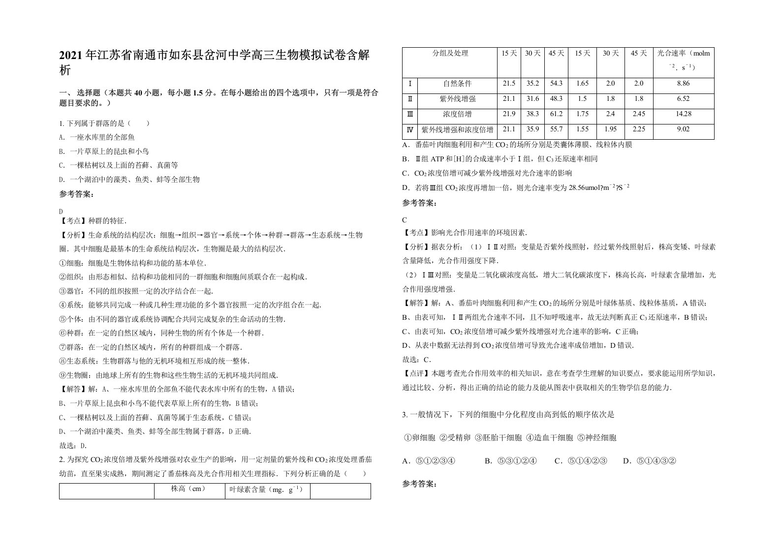 2021年江苏省南通市如东县岔河中学高三生物模拟试卷含解析