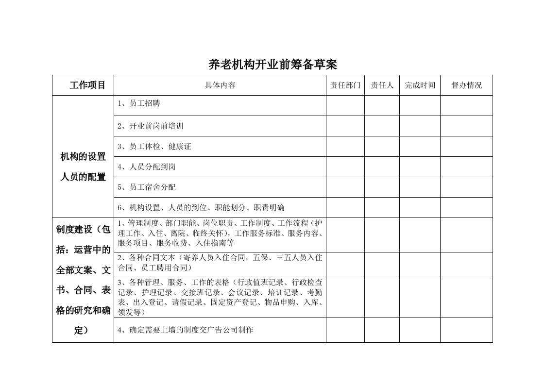 养老机构开业前运营方案