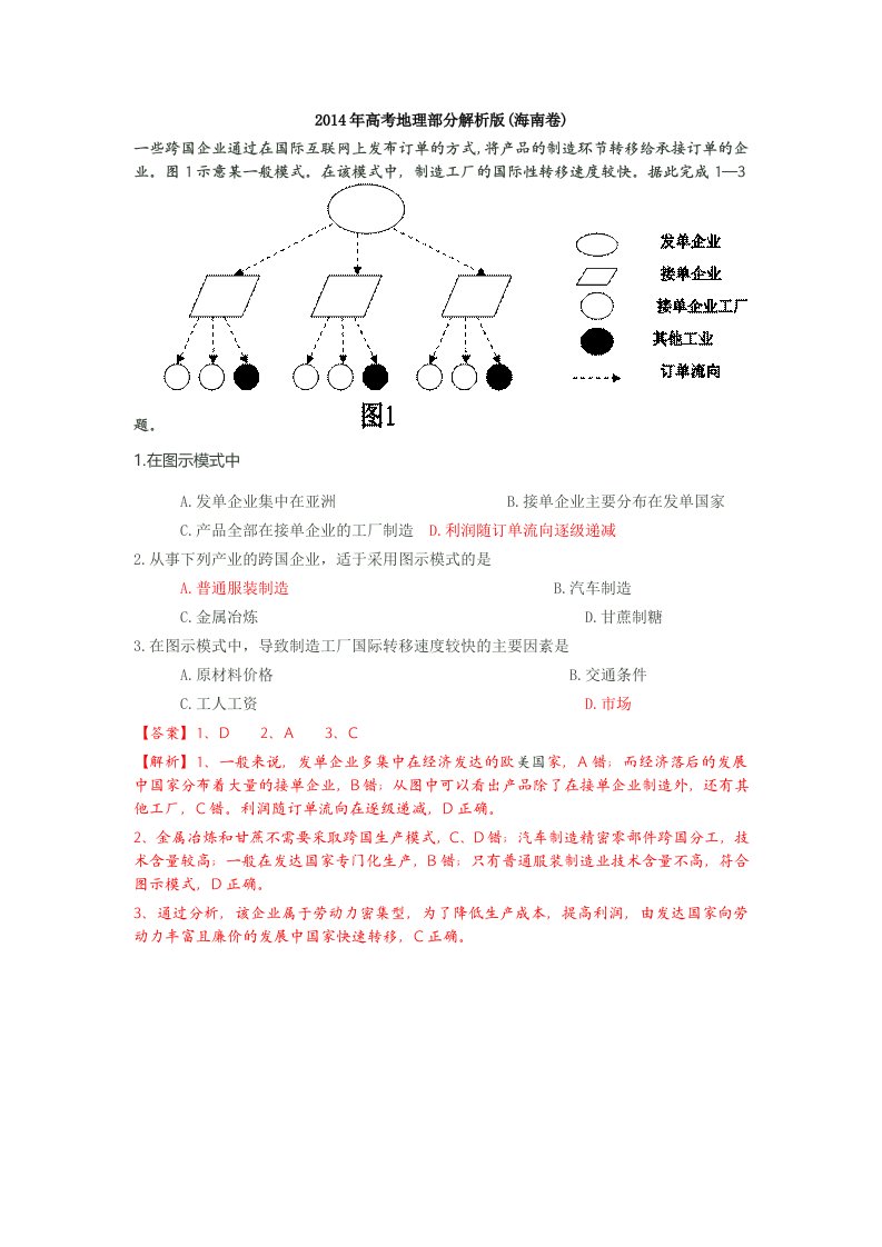 2014年高考地理部分解析版(海南卷)