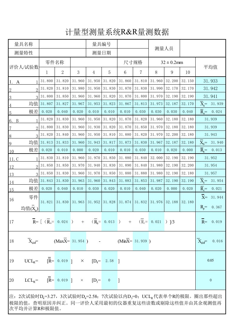 MSA(1)