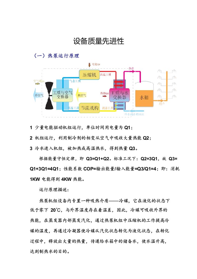 空气能热泵技术文件投标技术方案