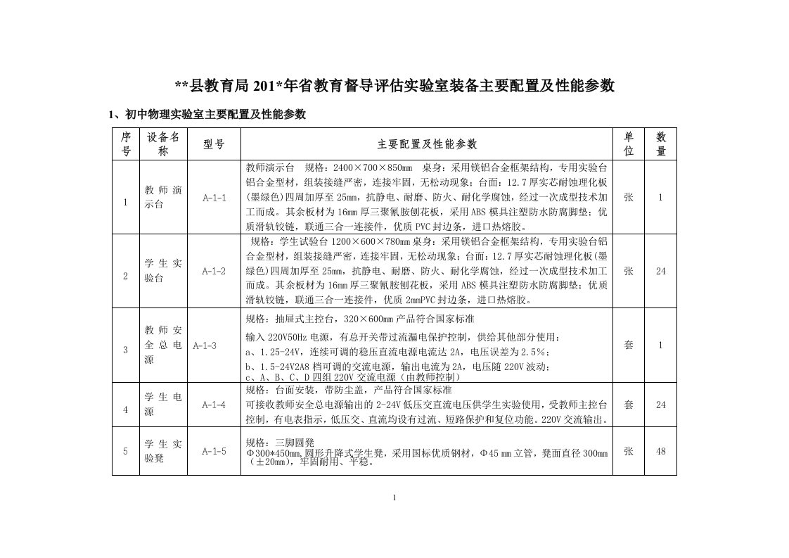 中学理化生实验室配置参数