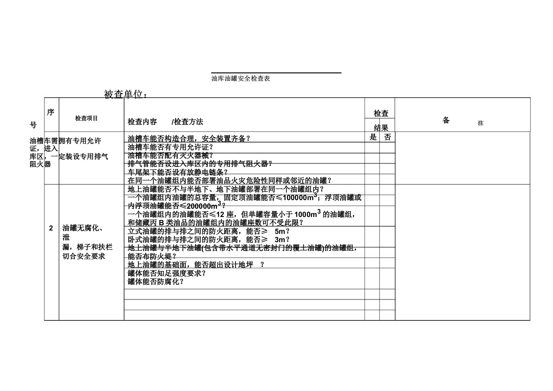 油库油罐安全检查表