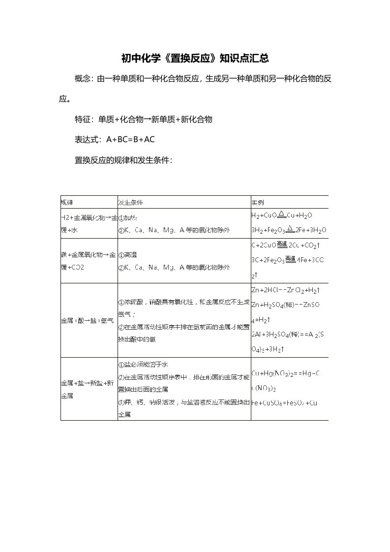 初中化学置换反应知识点汇总