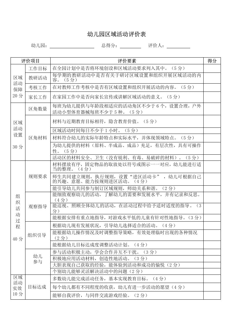 幼儿园区域活动评价表