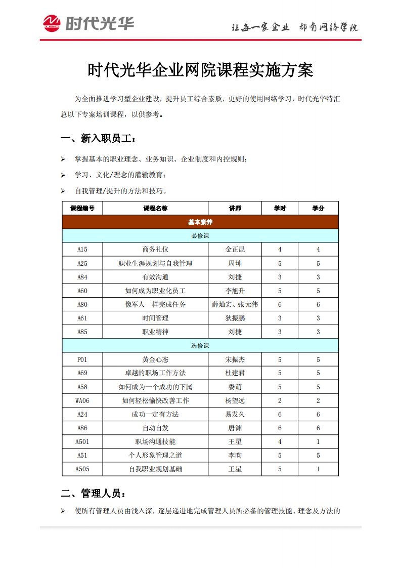 时代光华企业网院课程实施方案