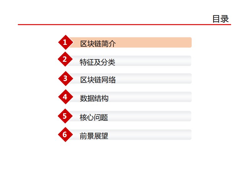 区块链原理详解及应用探索