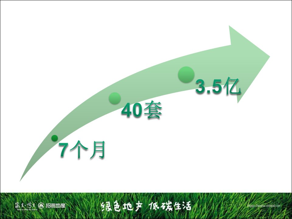 招商地产南京招商依云溪谷四期独一墅营销策划98P同策XXXX年