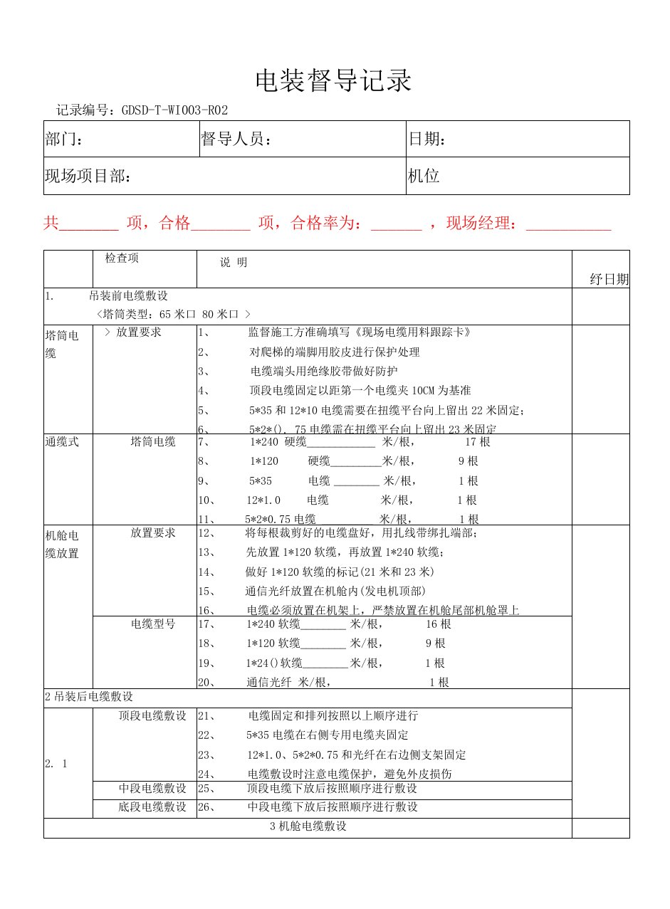 安装达标率指标-电装