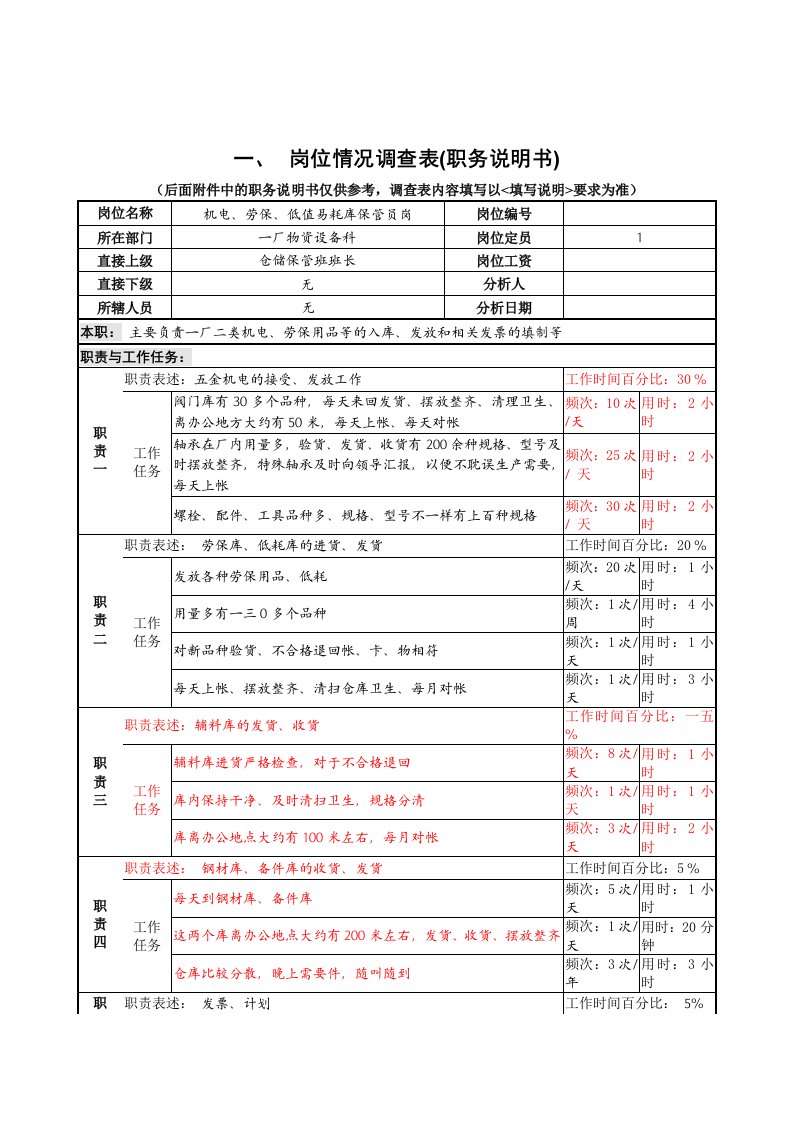 精选机电劳保低值易耗库保管员岗