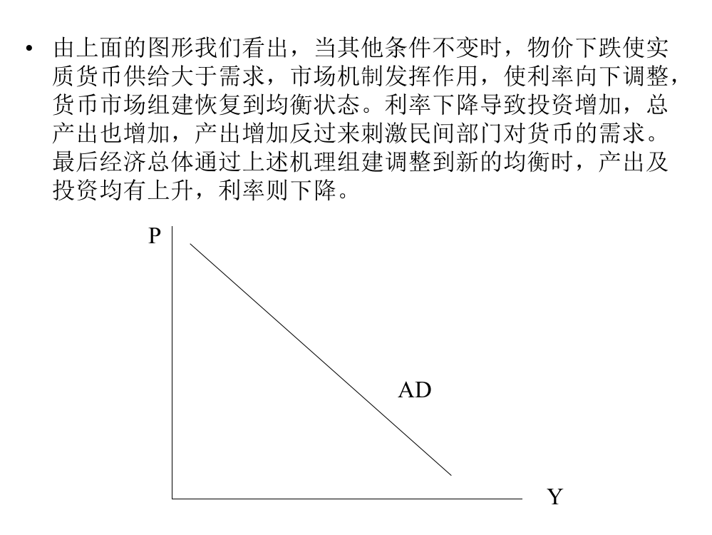 总供求分析