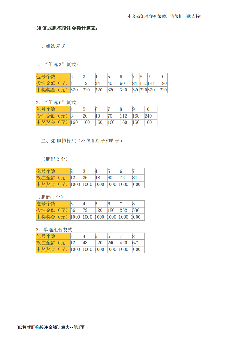 3D复式胆拖投注金额计算表