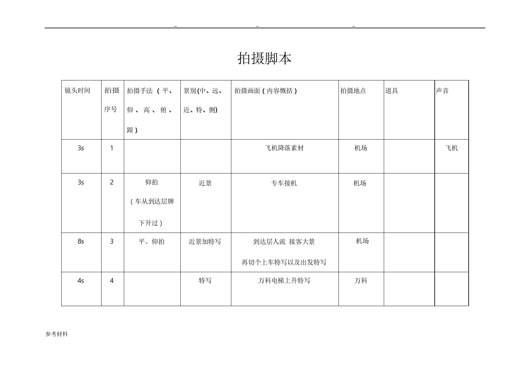 分镜头脚本模板