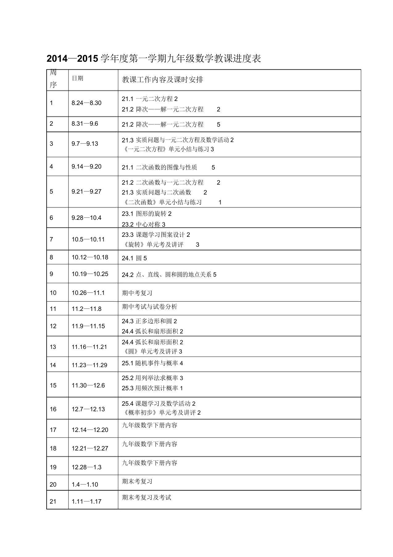 人教版九年级数学全册教案