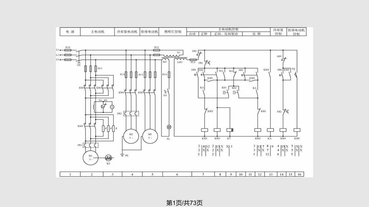 电气控制原理图演示PPT课件