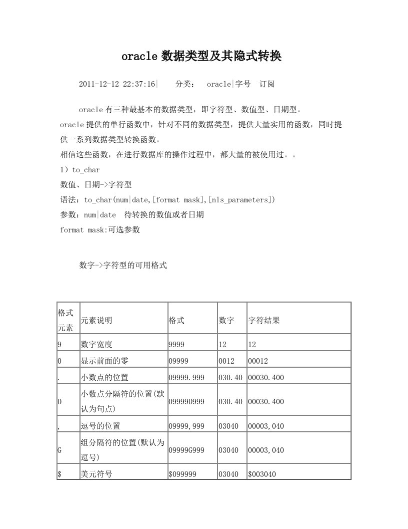 oracle数据类型及其隐式转换