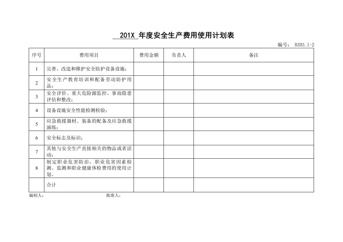 6.年度安全生产费用使用计划表