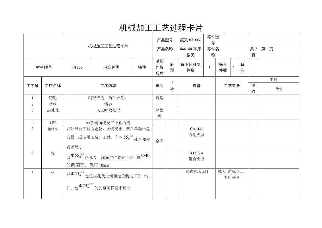 机械加工工艺过程卡片和工序卡片