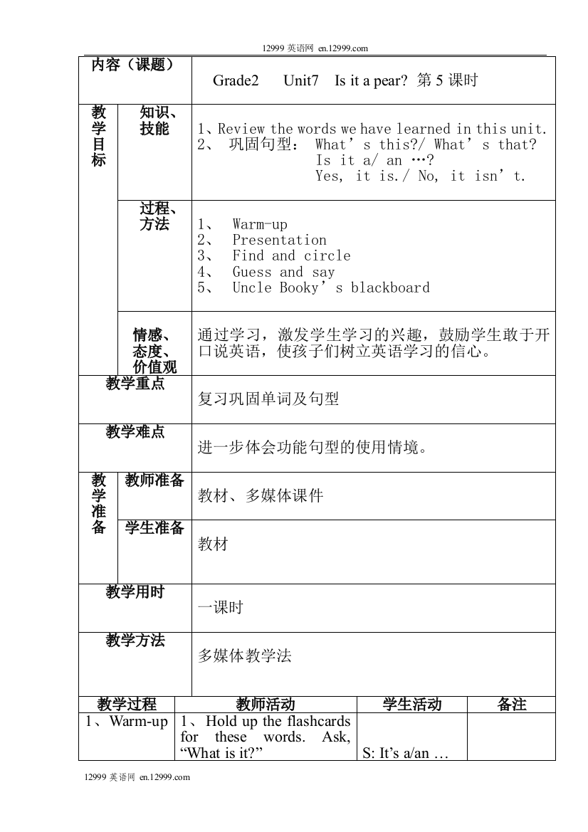 【小学中学教育精选】Unit7