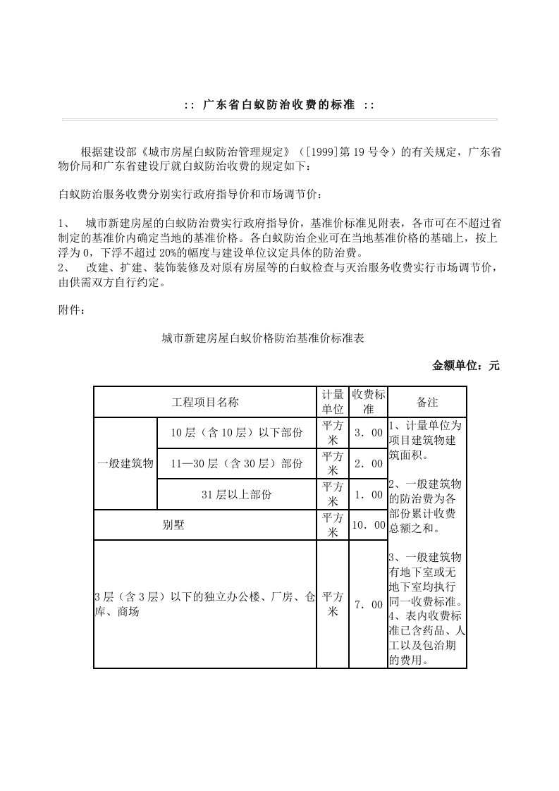 广东省白蚁防治收费的标准