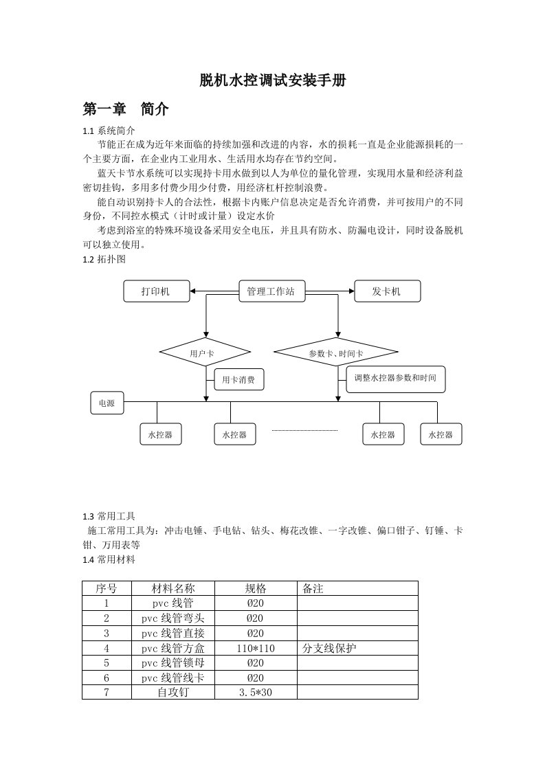 脱机水控调试安装手册