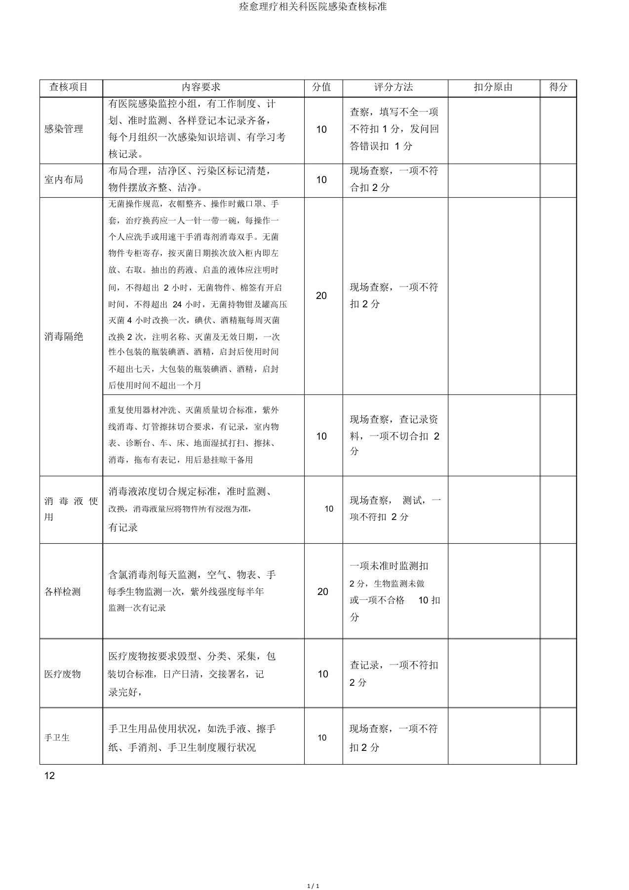 康复理疗有关科医院感染考核标准