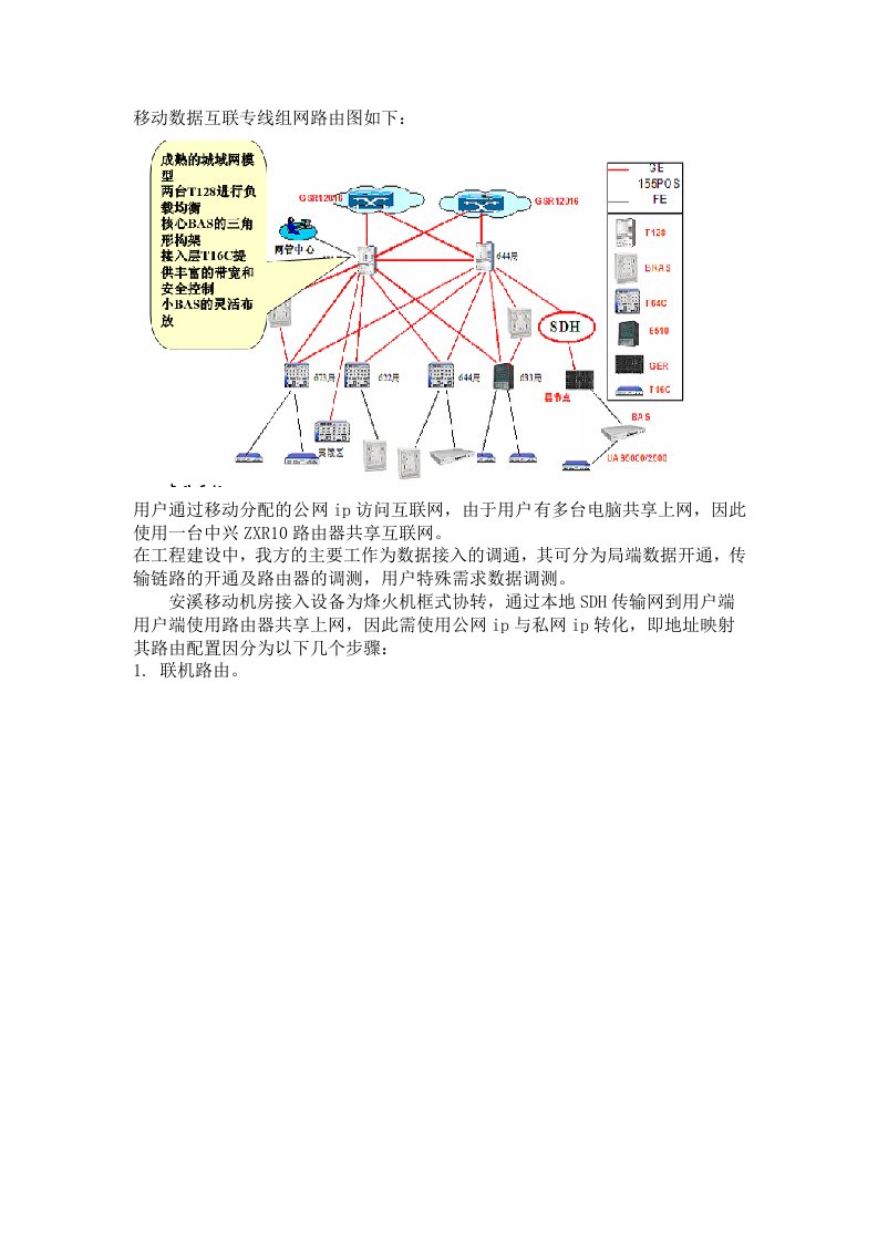 中兴路由配置原理及方法