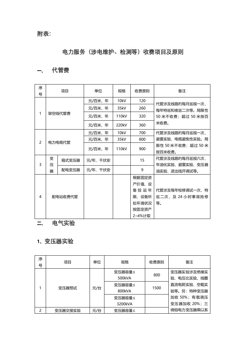 电力服务收费项目及标准