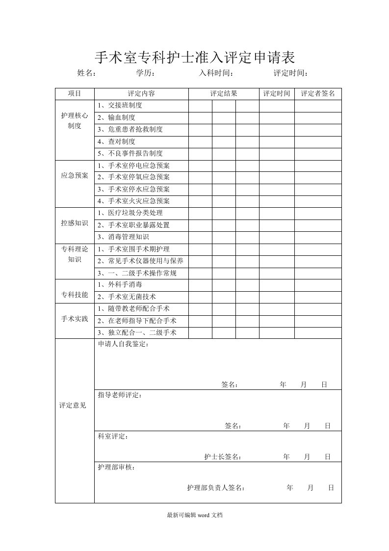 手术室专科护士准入评定申请表