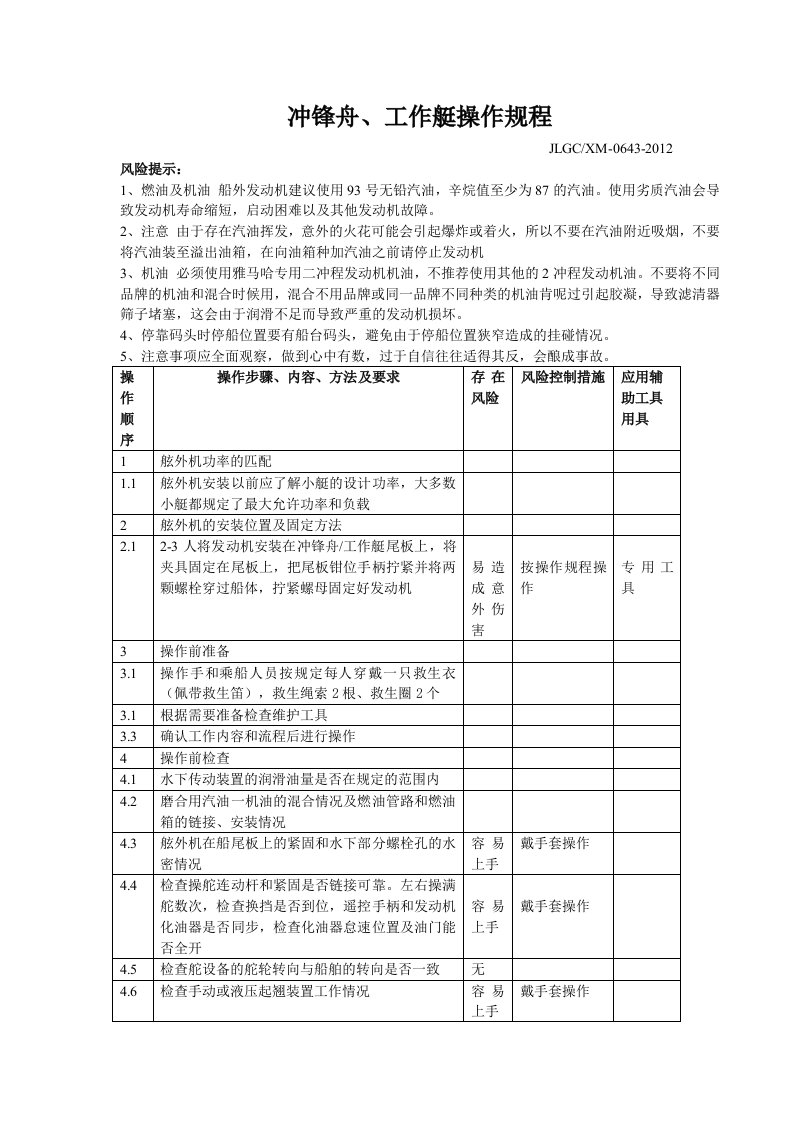 冲锋舟、工作艇操作规程