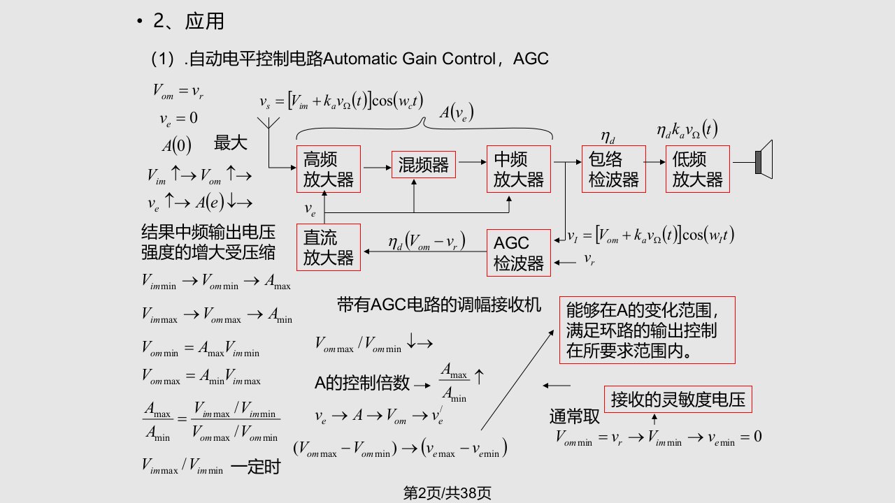 第六章反馈控制电路