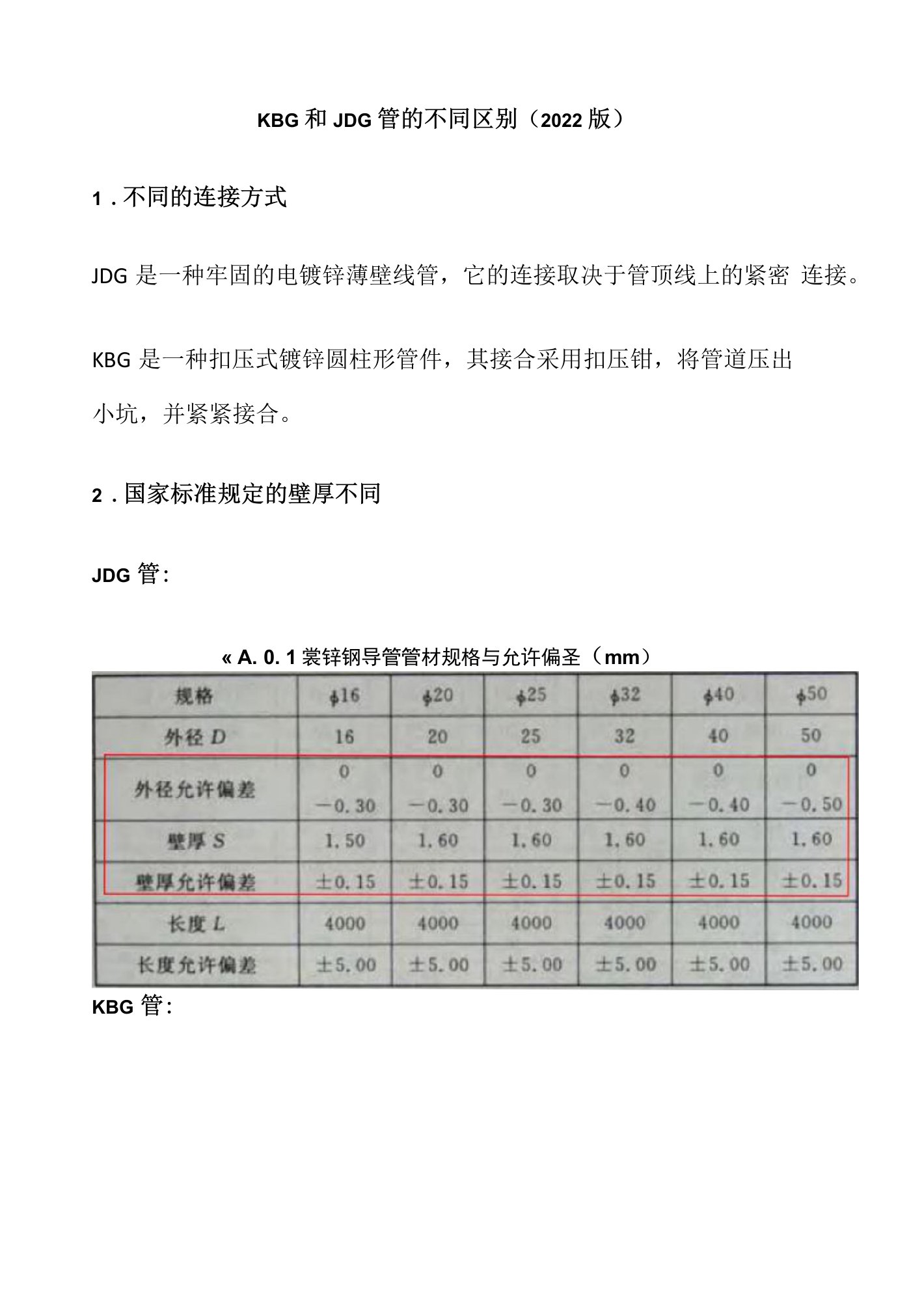 KBG和JDG管的不同区别（2022版）