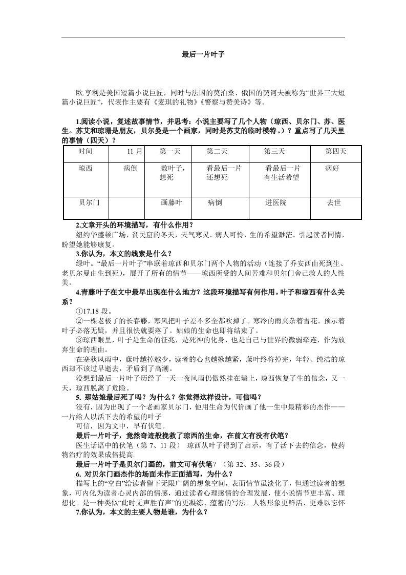 人教版中职语文拓展模块第15课《最后一片叶子》word练习题