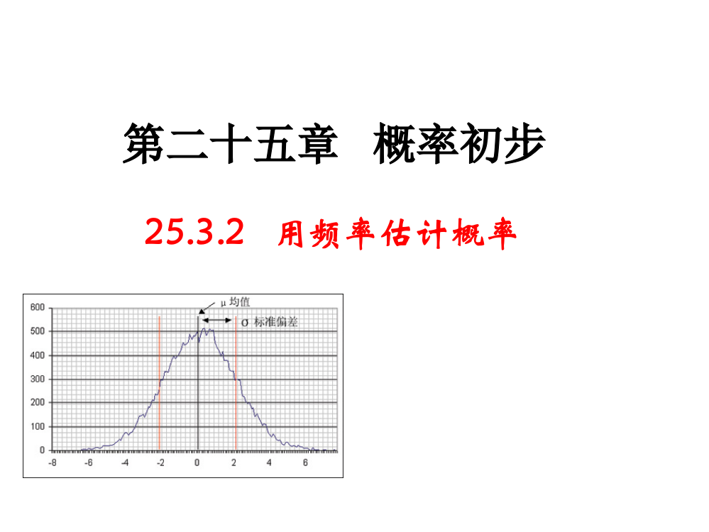 （课件）2532用频率估计概率