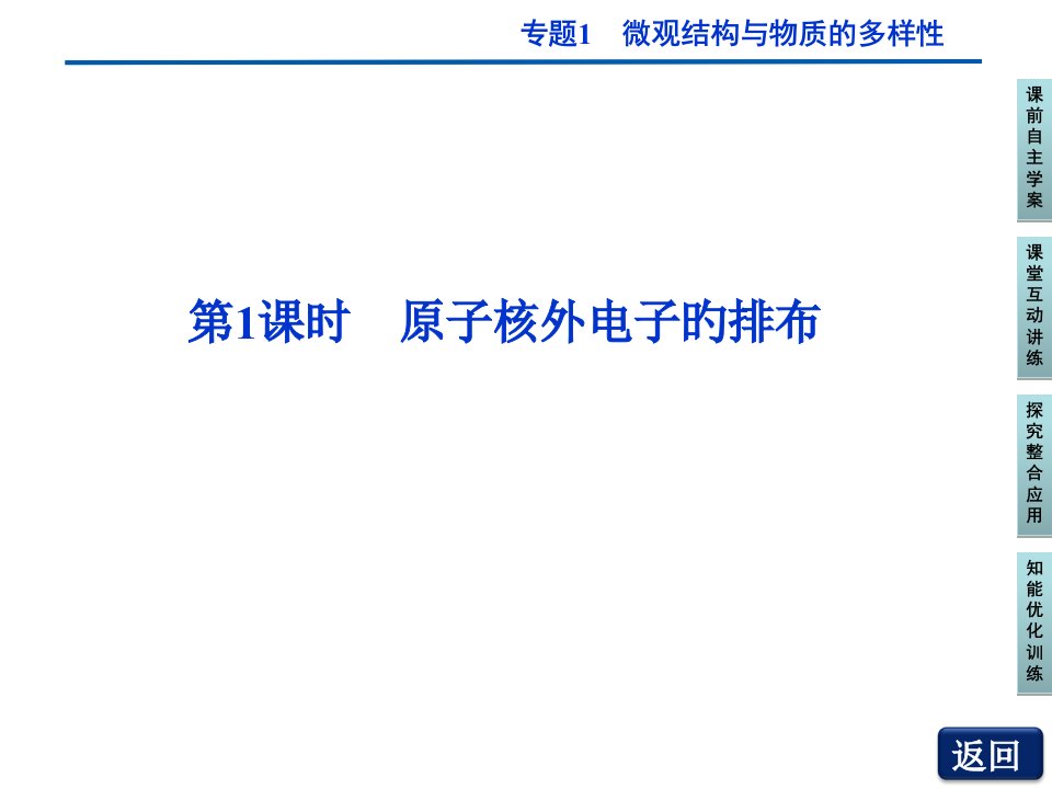 苏教化学必修2江苏专用专题1第一单元第1课时原子核外电子的排布公开课一等奖市赛课一等奖课件