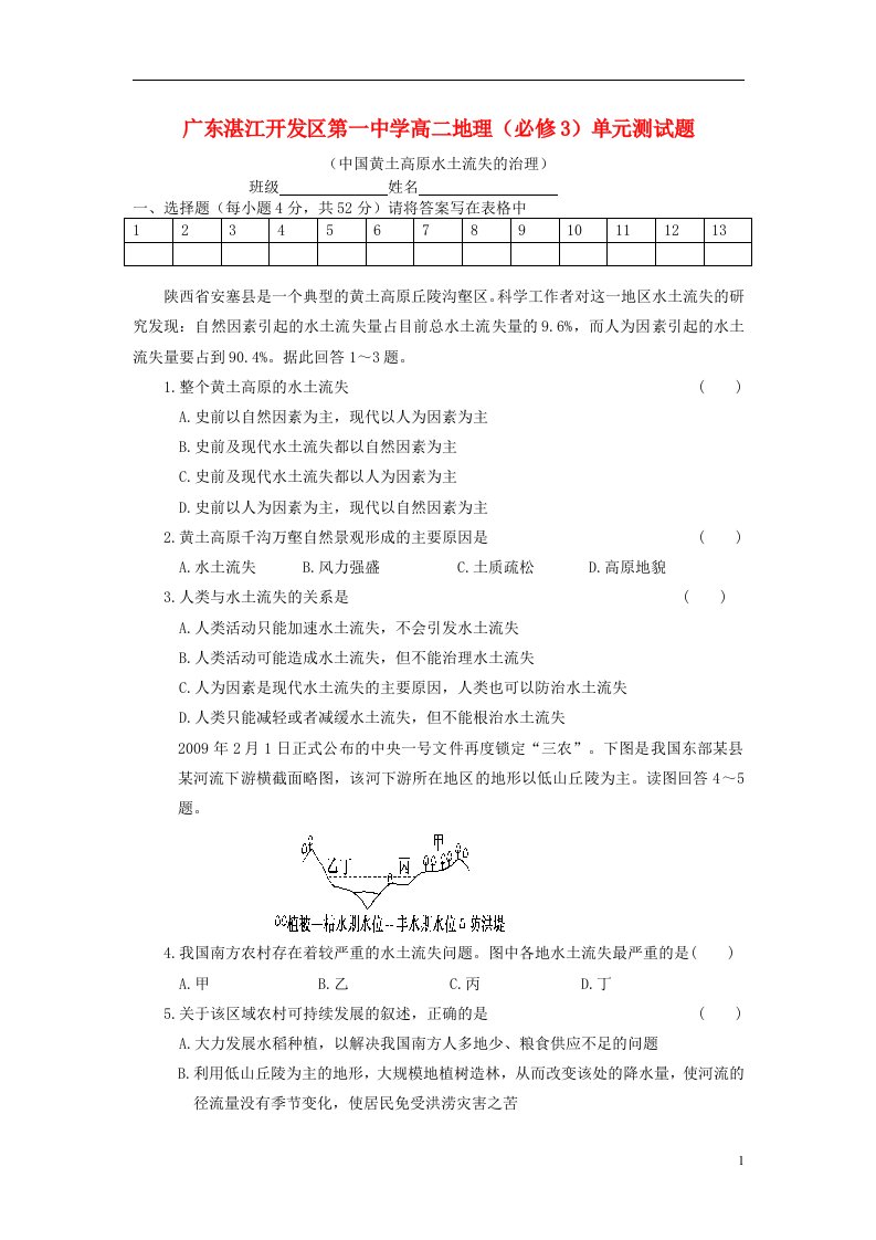 广东省湛江市213高中地理