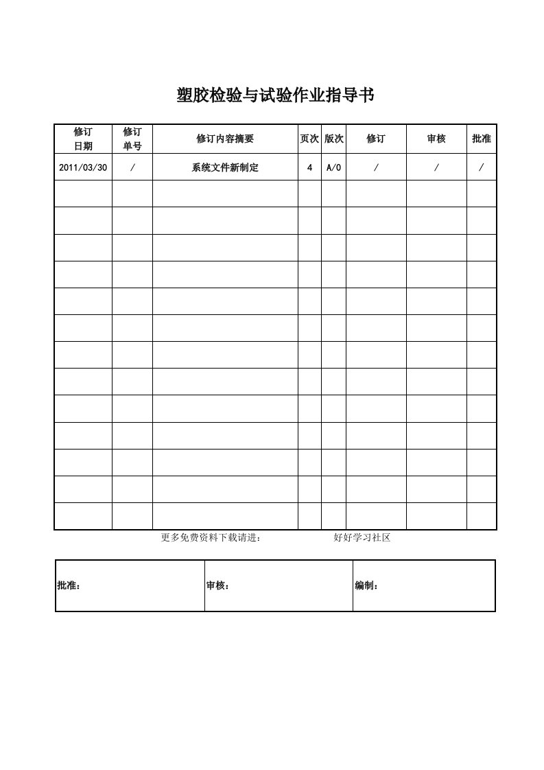 塑胶检验与试验作业指导书